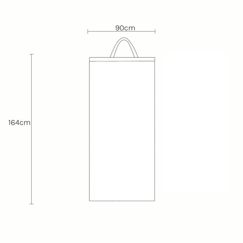 Measurements