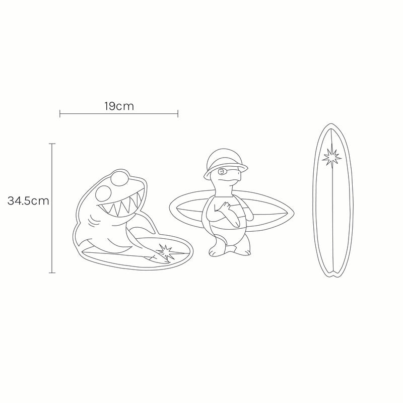 Measurements