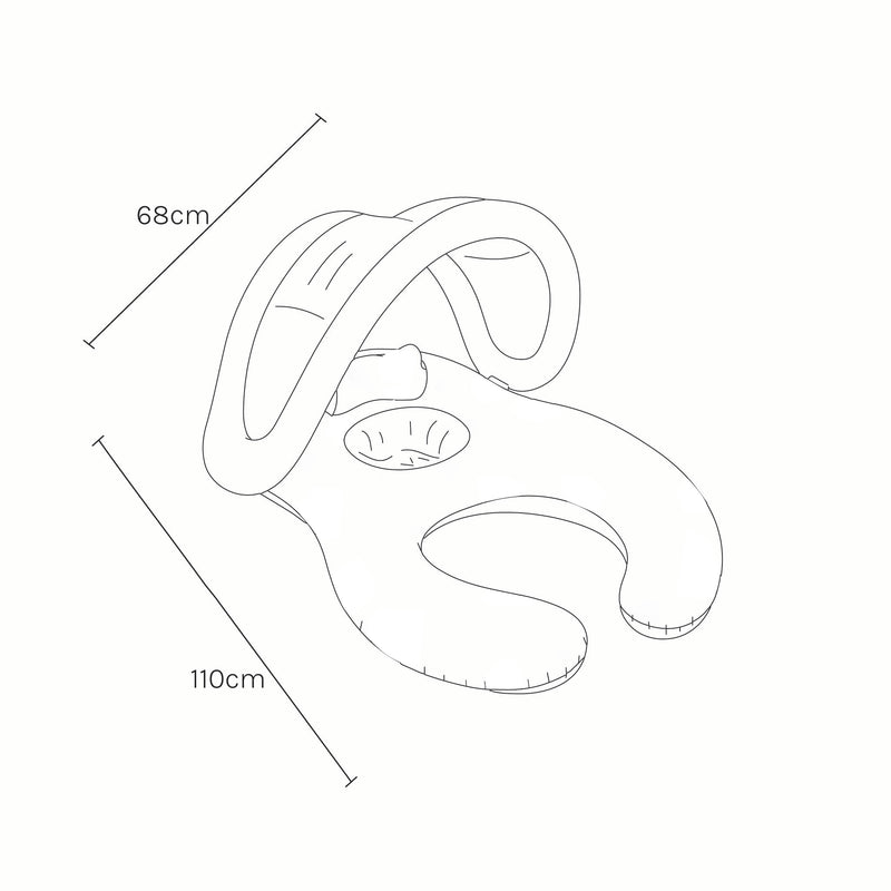 Measurements