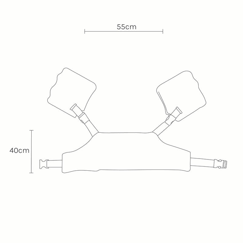 Measurements