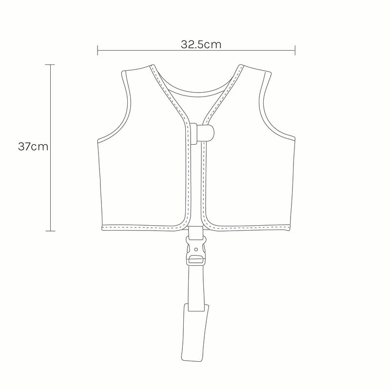 Measurements