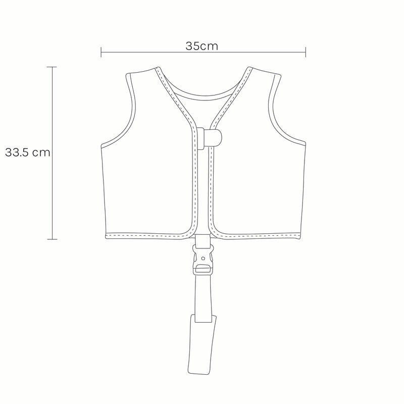 Measurements
