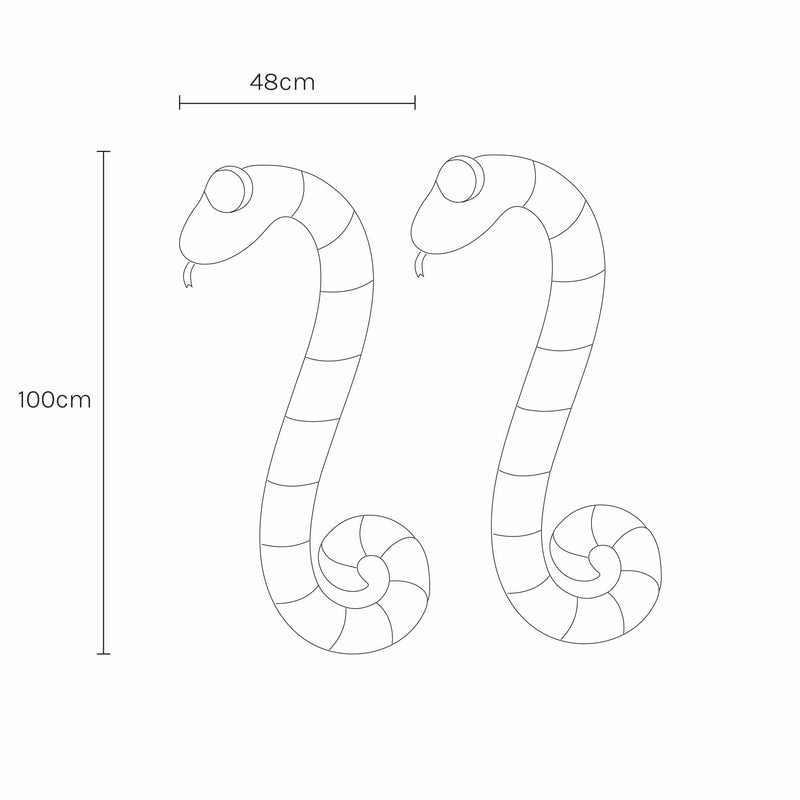 Measurements