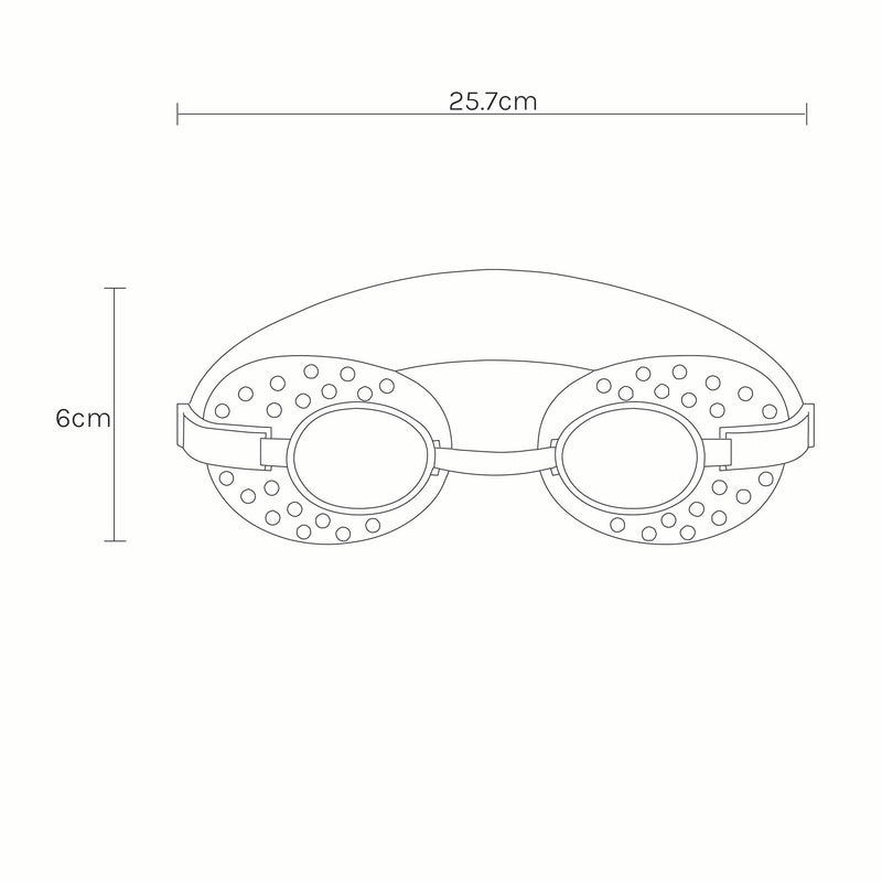 Measurements