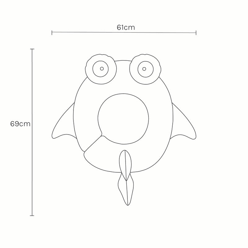 Measurements