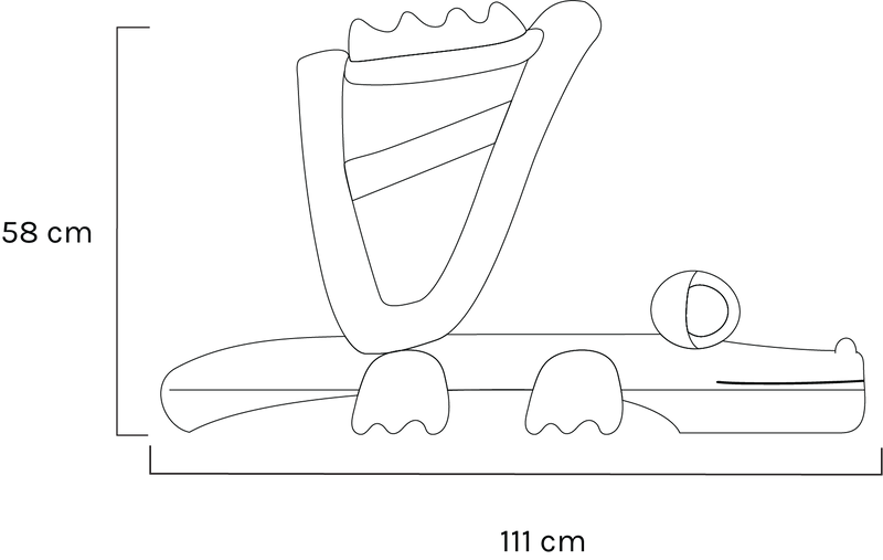 Measurements