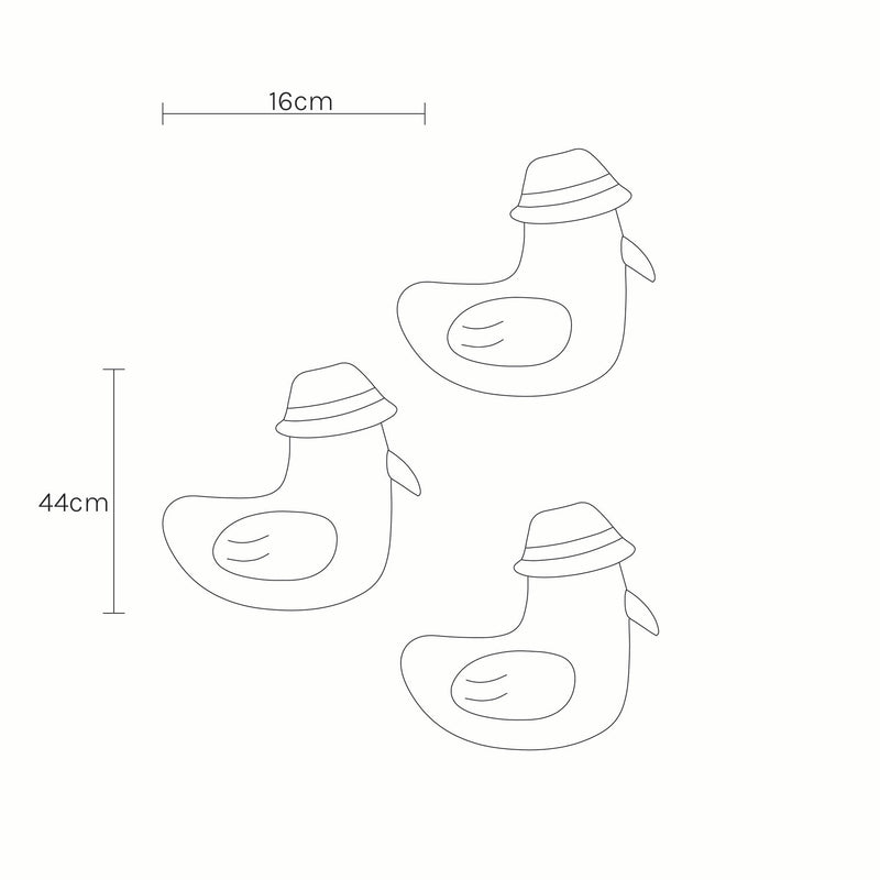 Measurements