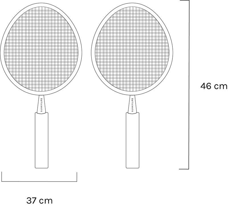 Measurements
