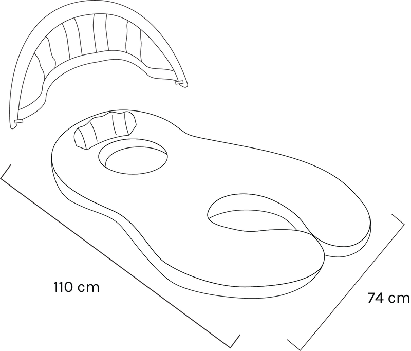 Measurements