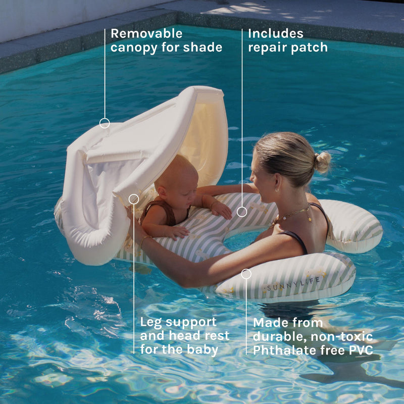 Features & Benefits