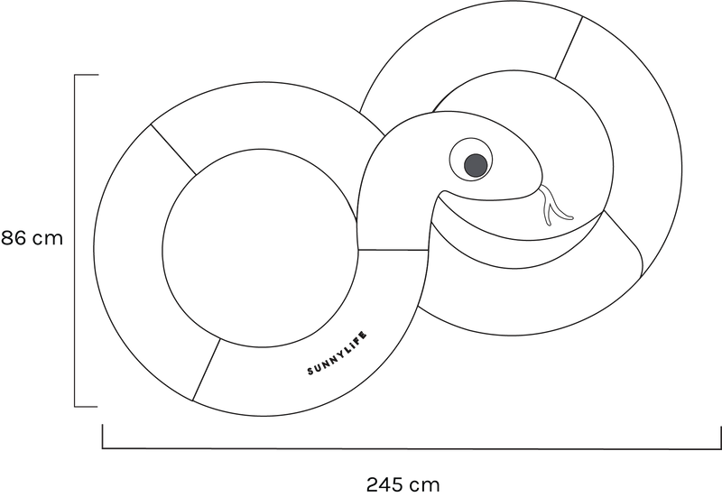 Measurements