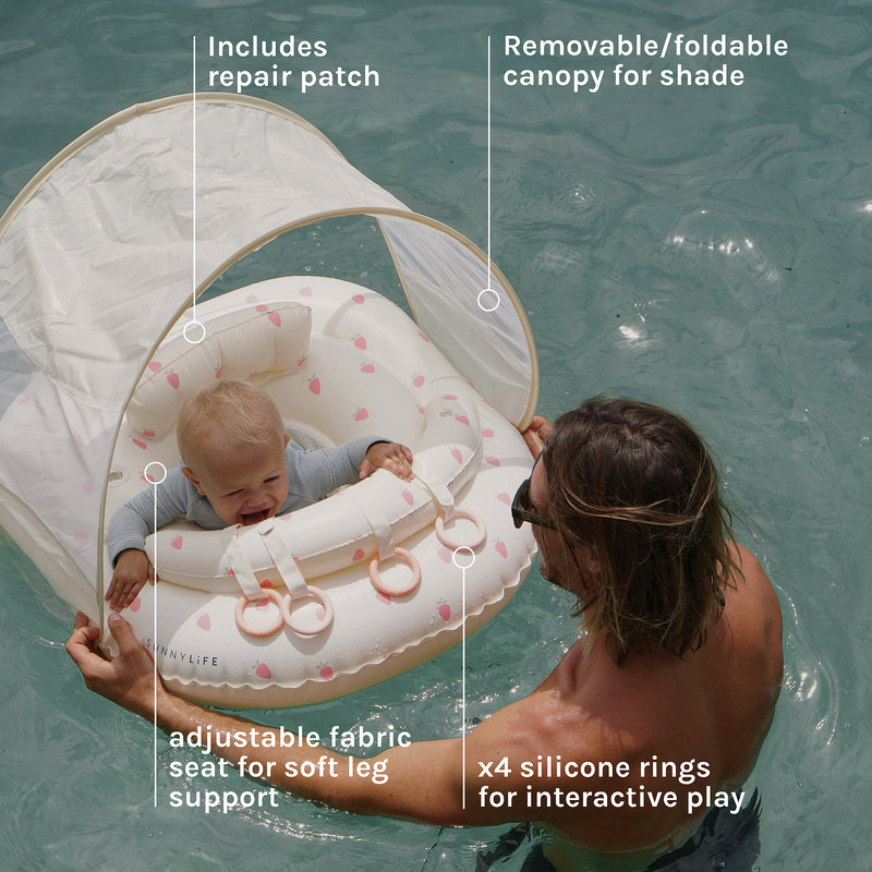 Features & Benefits