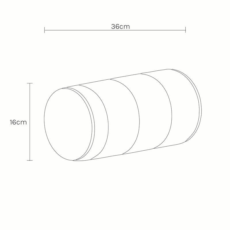 Measurements