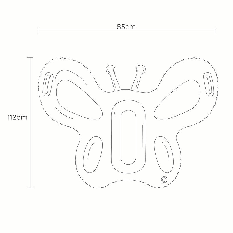 Measurements