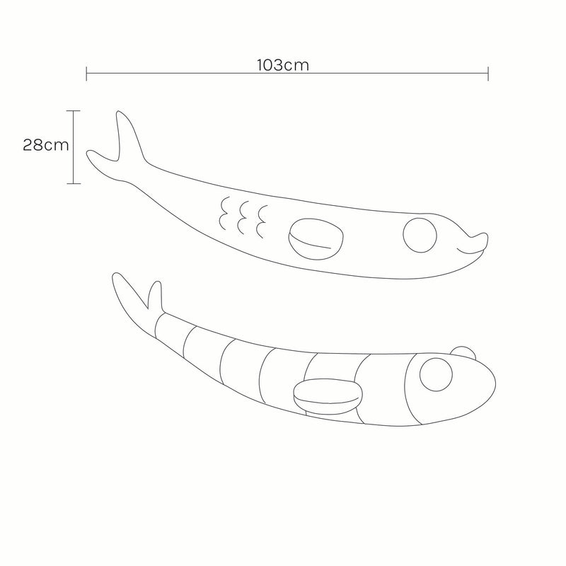 Measurements