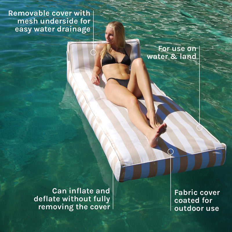 Features & Benefits