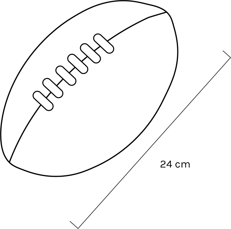 Measurements