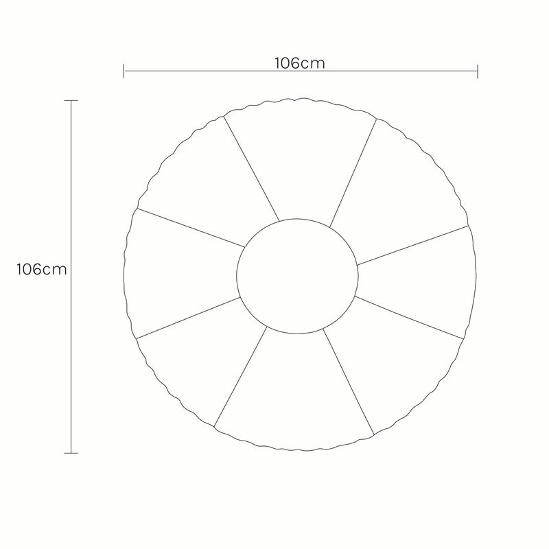 Measurements