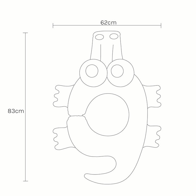 Measurements