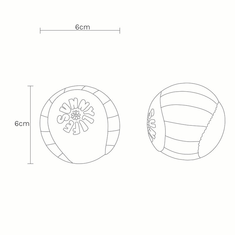 Measurements