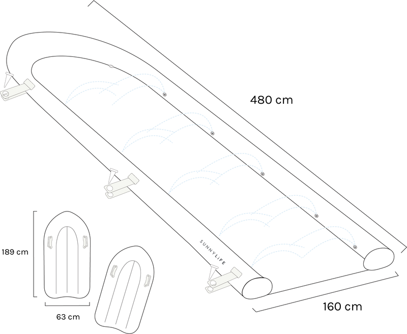 Measurements