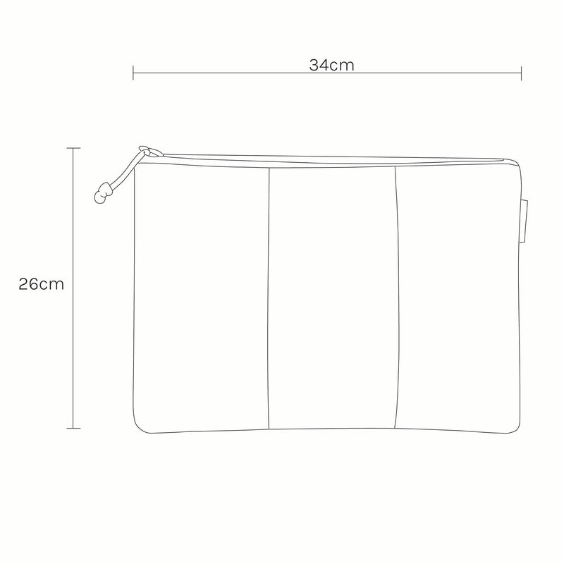 Measurements