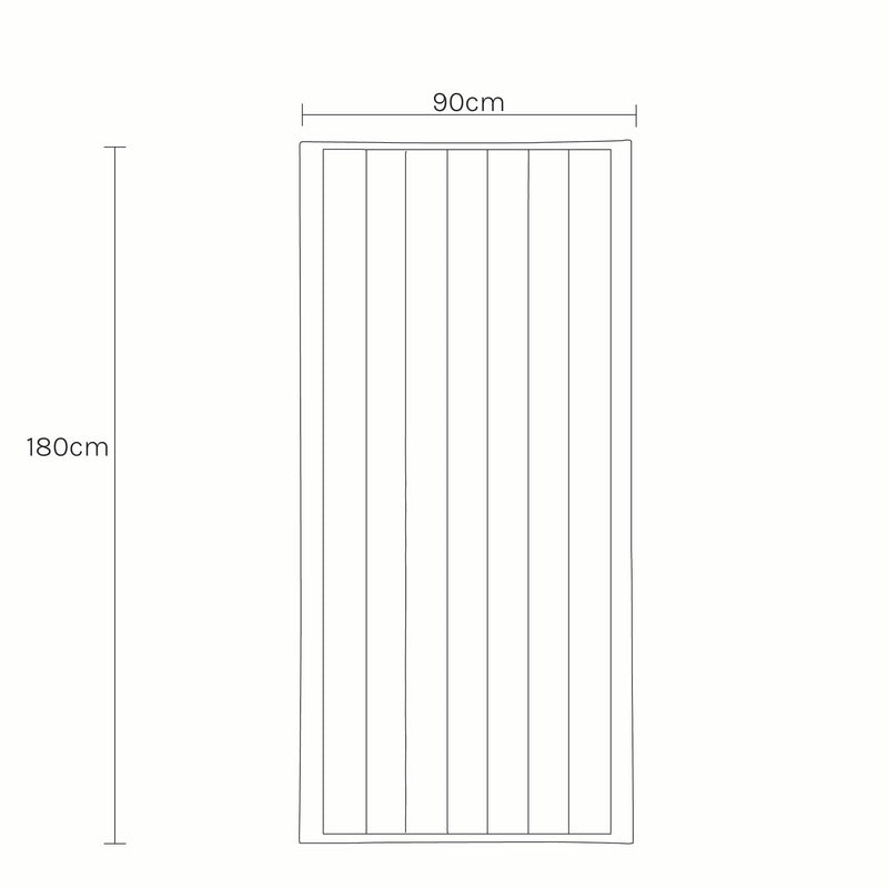 Measurements