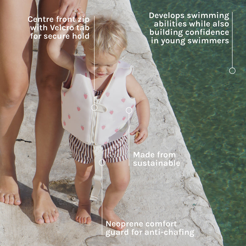 Features & Benefits
