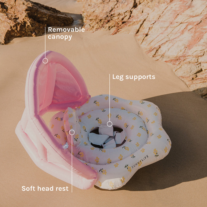 Features & Benefits