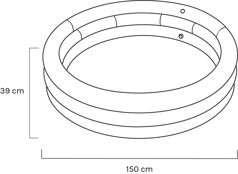 Measurements