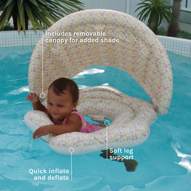 Features & Benefits