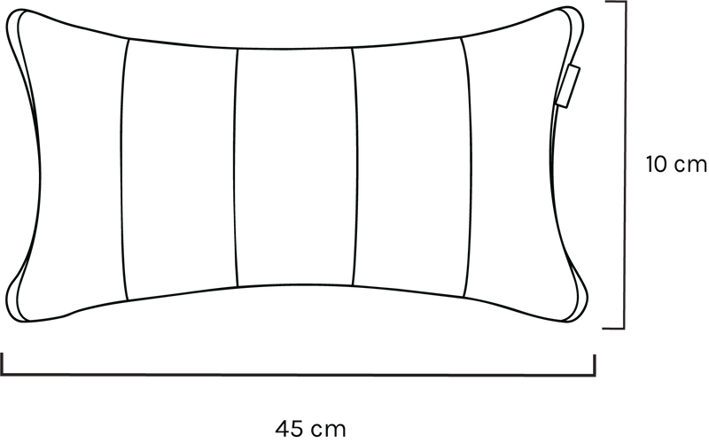 Measurements