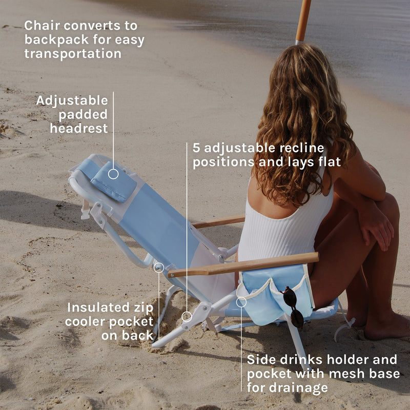 Features & Benefits