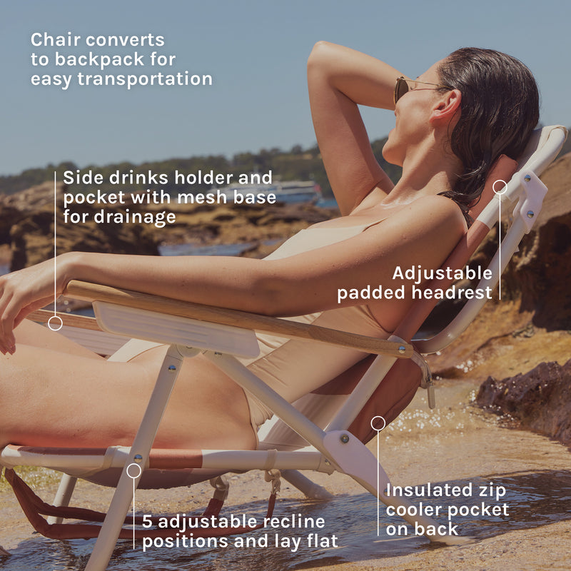 Features & Benefits