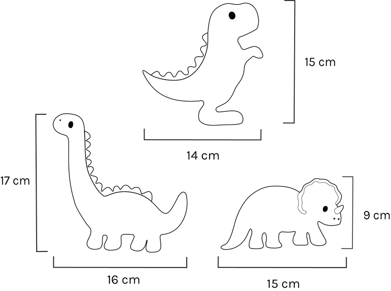 Measurements