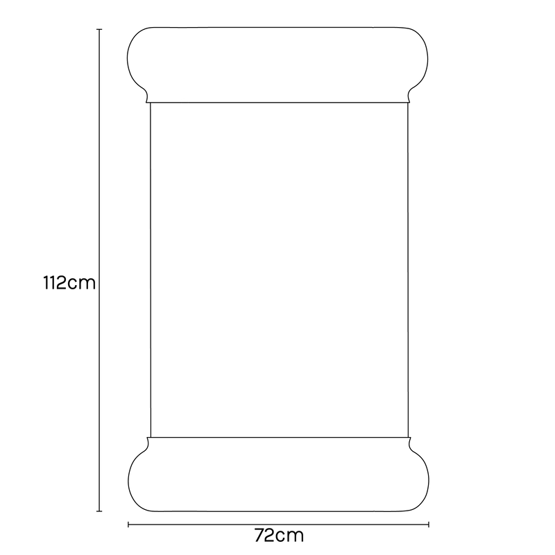 Measurements