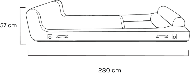 Measurements