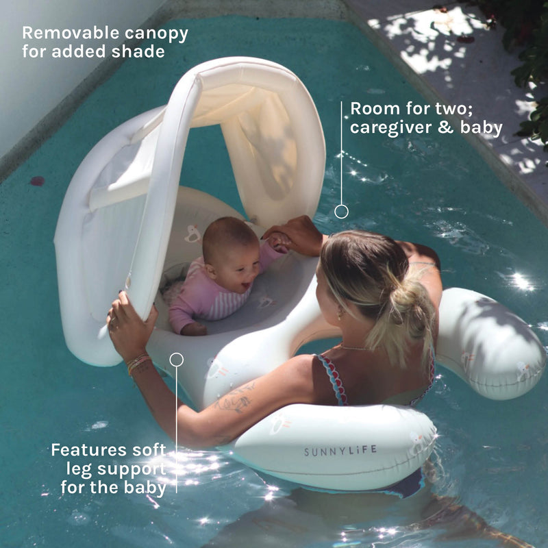 Features & Benefits
