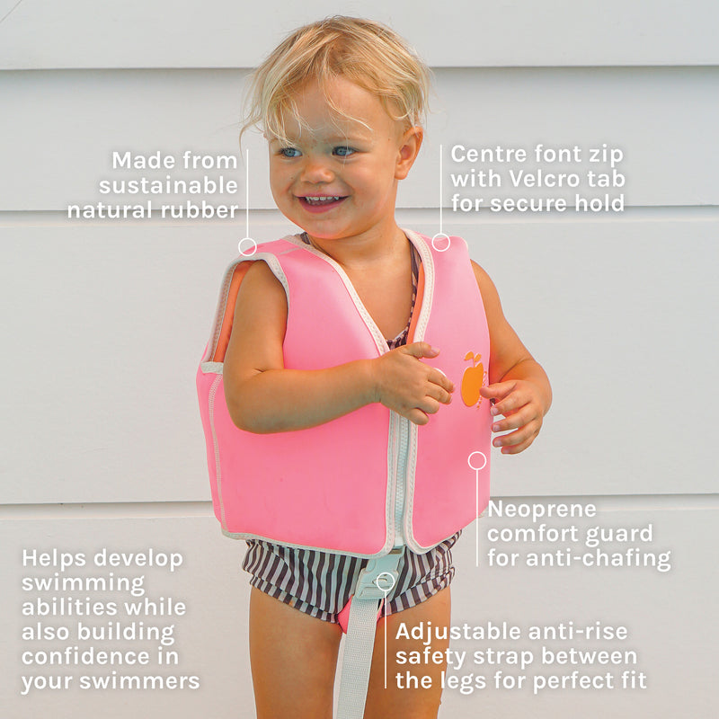 Features & Benefits