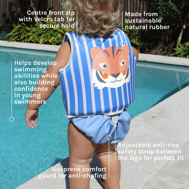 Features & Benefits