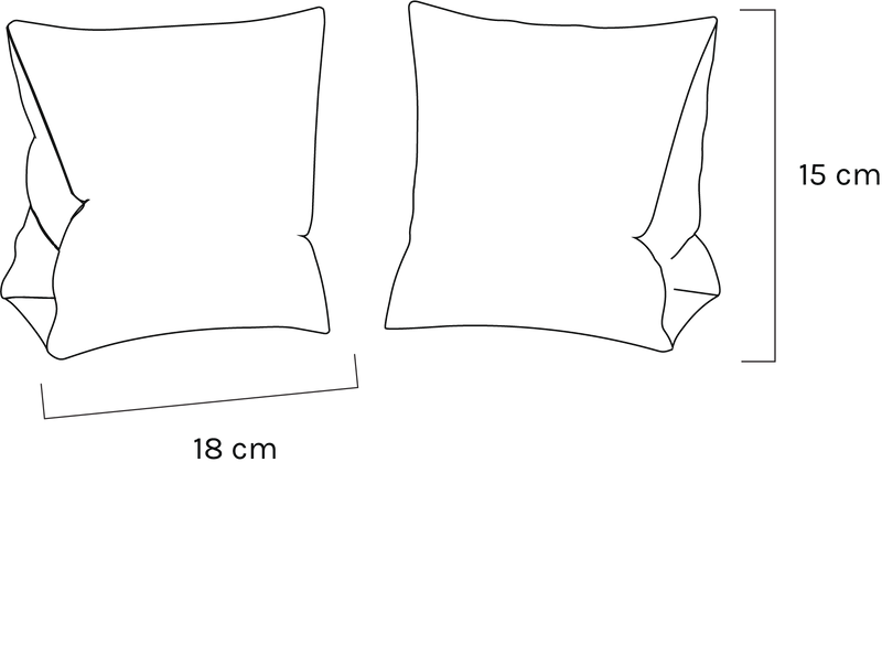 Measurements