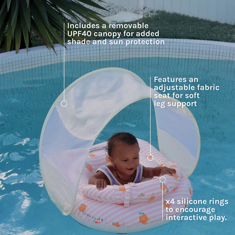 Features & Benefits