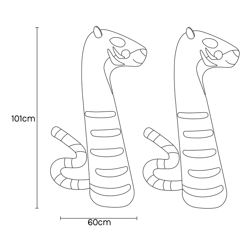 Measurements