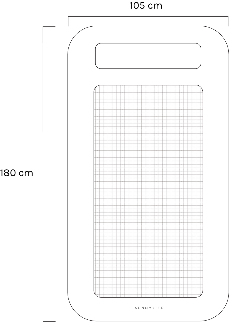 Measurements
