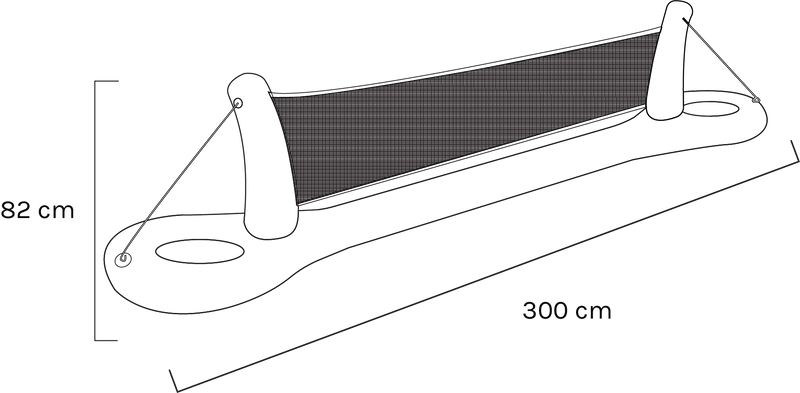 Measurements