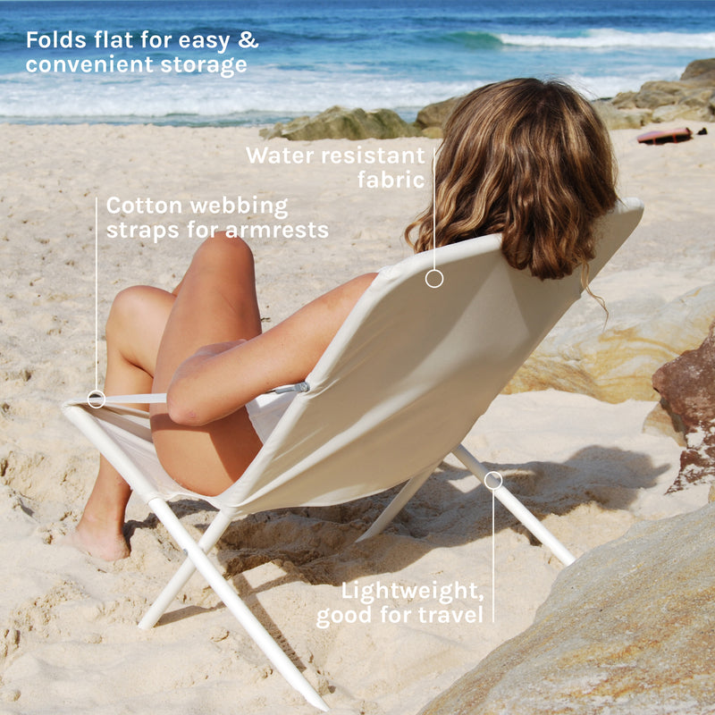 Features & Benefits