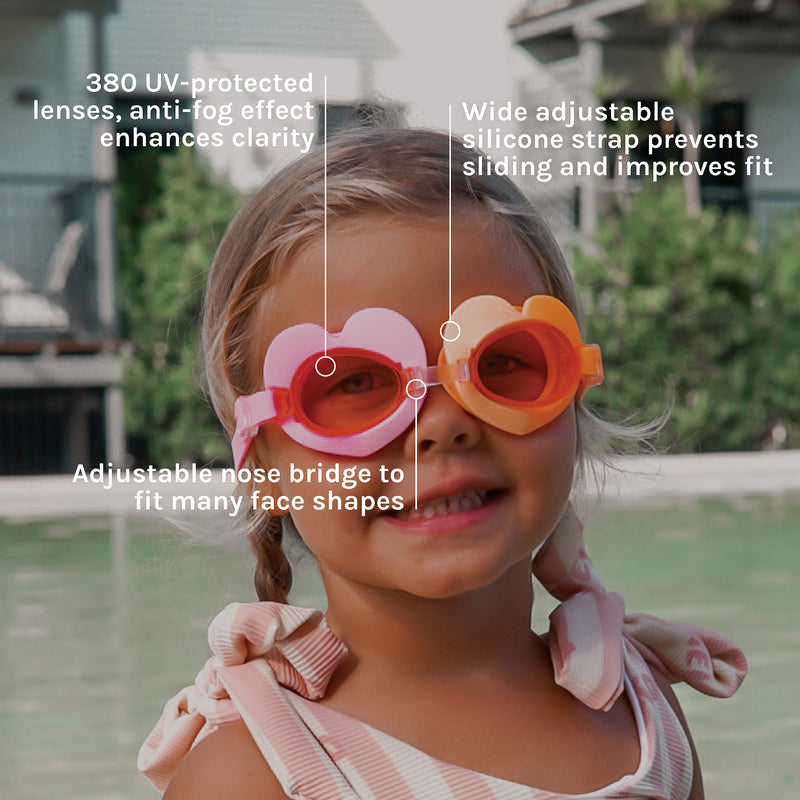 Features & Benefits