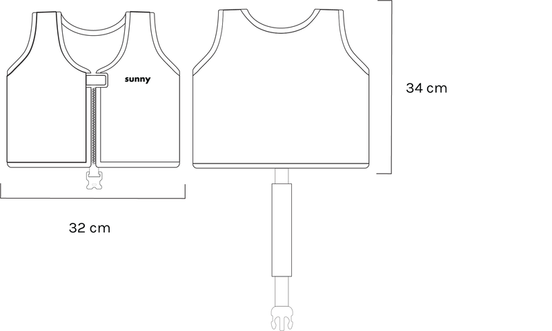 Measurements