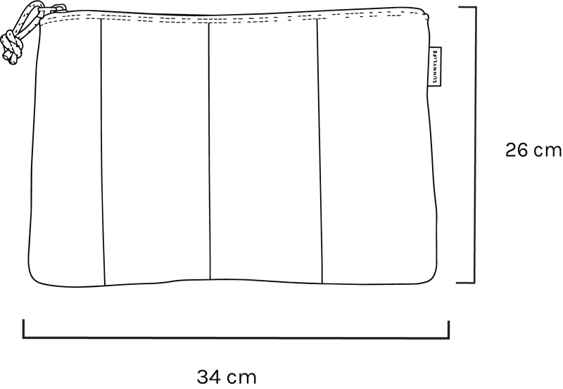 Measurements