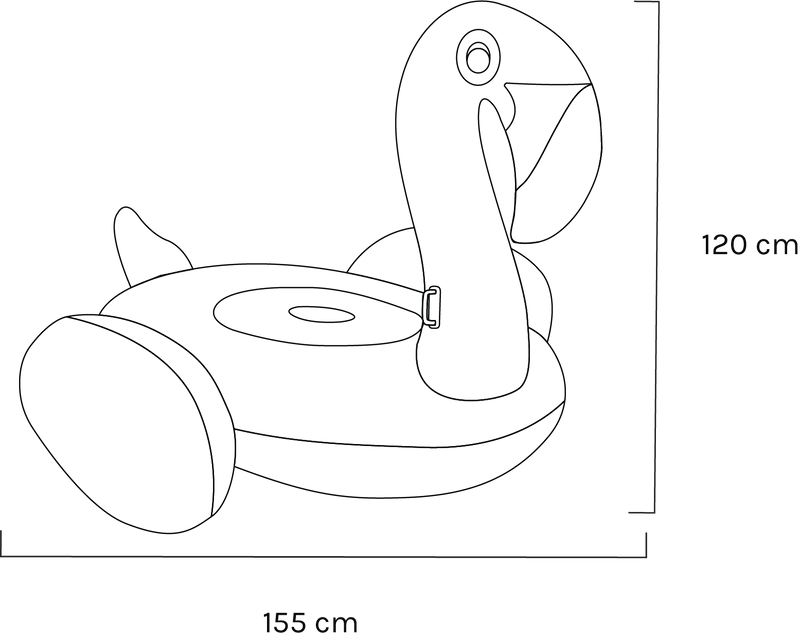 Measurements